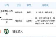 每日篮球最新爆料网站大全,揭秘每日篮球最新爆料网站大全