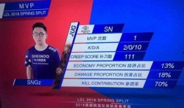 阿乐直播爆料是真的吗视频,视频内容究竟是否属实？