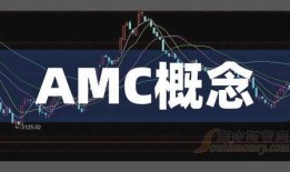 顺亿amc最新爆料,揭秘行业动态与未来趋势