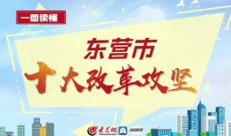 东营负面新闻爆料